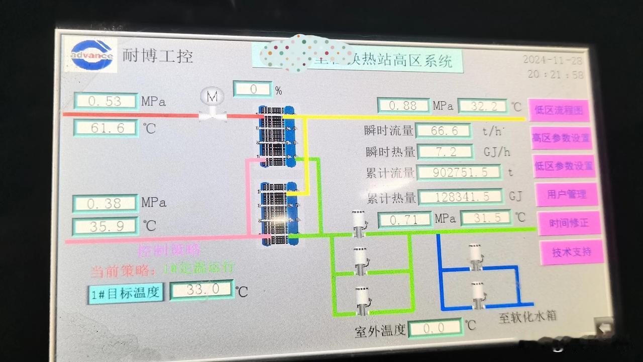 有没有供暖领域的专家看看，目标温度设定值为33度，泵停着，如何做到百姓家里热起来