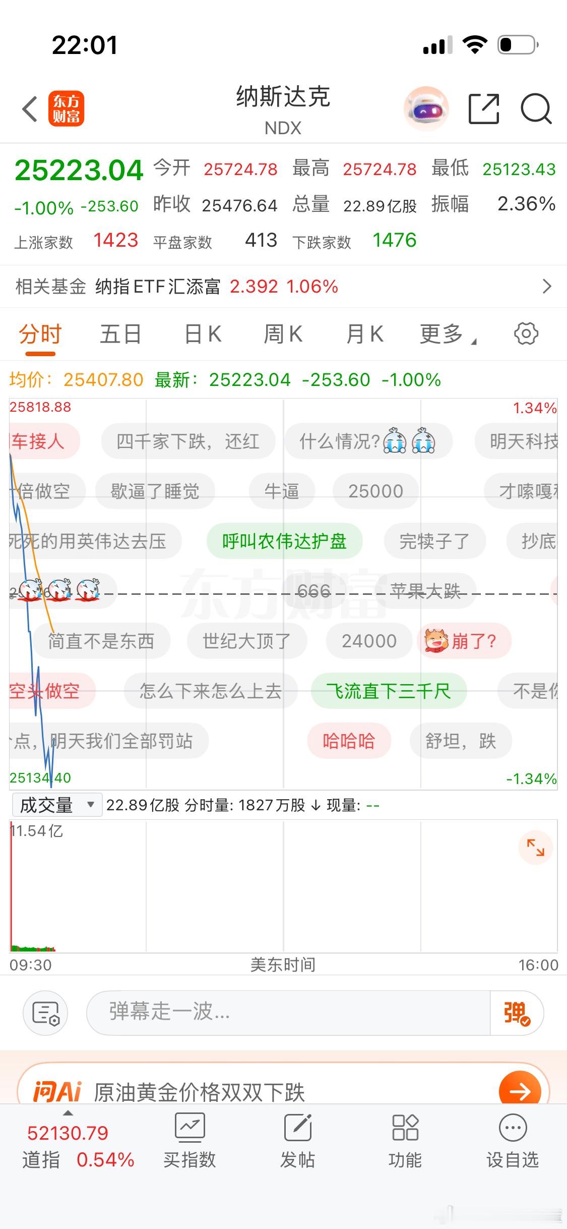 分享图片 