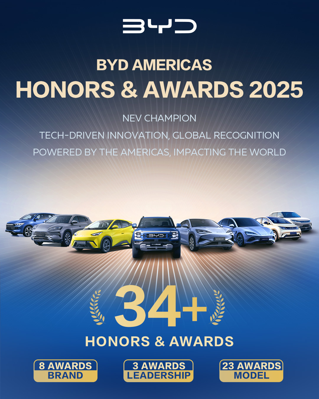 比亚迪海外口碑崛起 比亚迪2025年在美洲市场的口碑效应正在显现，这34份荣誉与