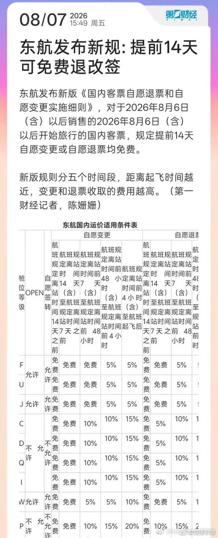 东航国内客票可提前14天免费退改，其他航空公司能不能都这样 
