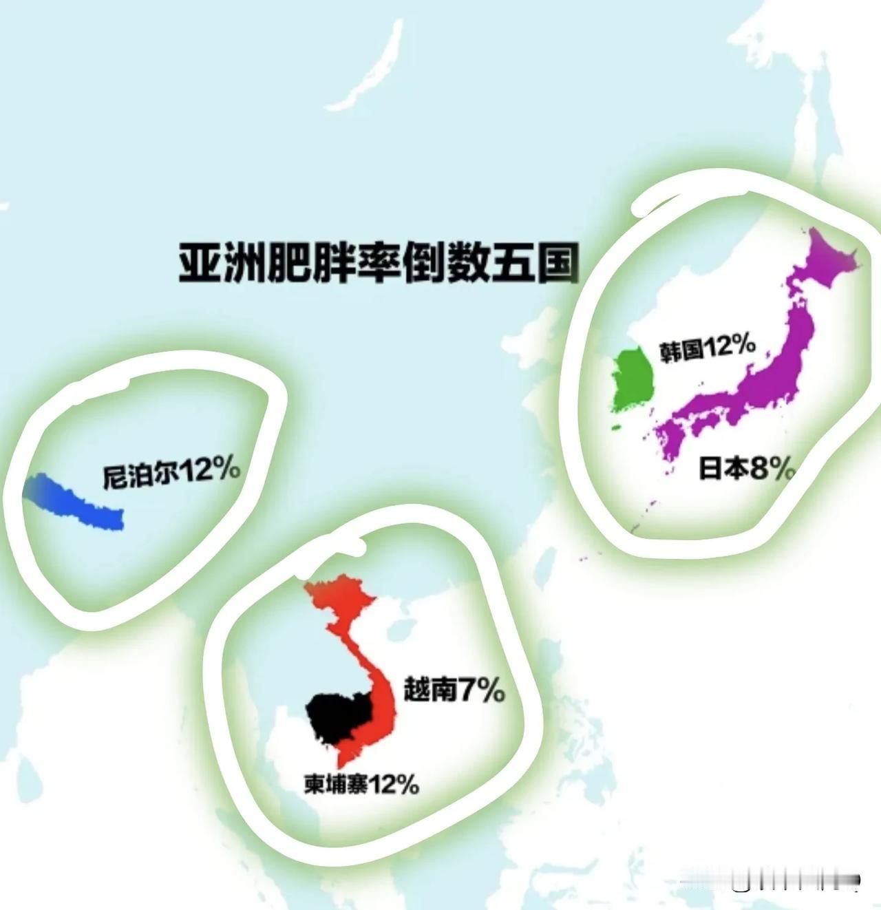 这是世界公认的亚洲人身材最好的五个国家！但是一看就知道这个统计是错误的，因为明显