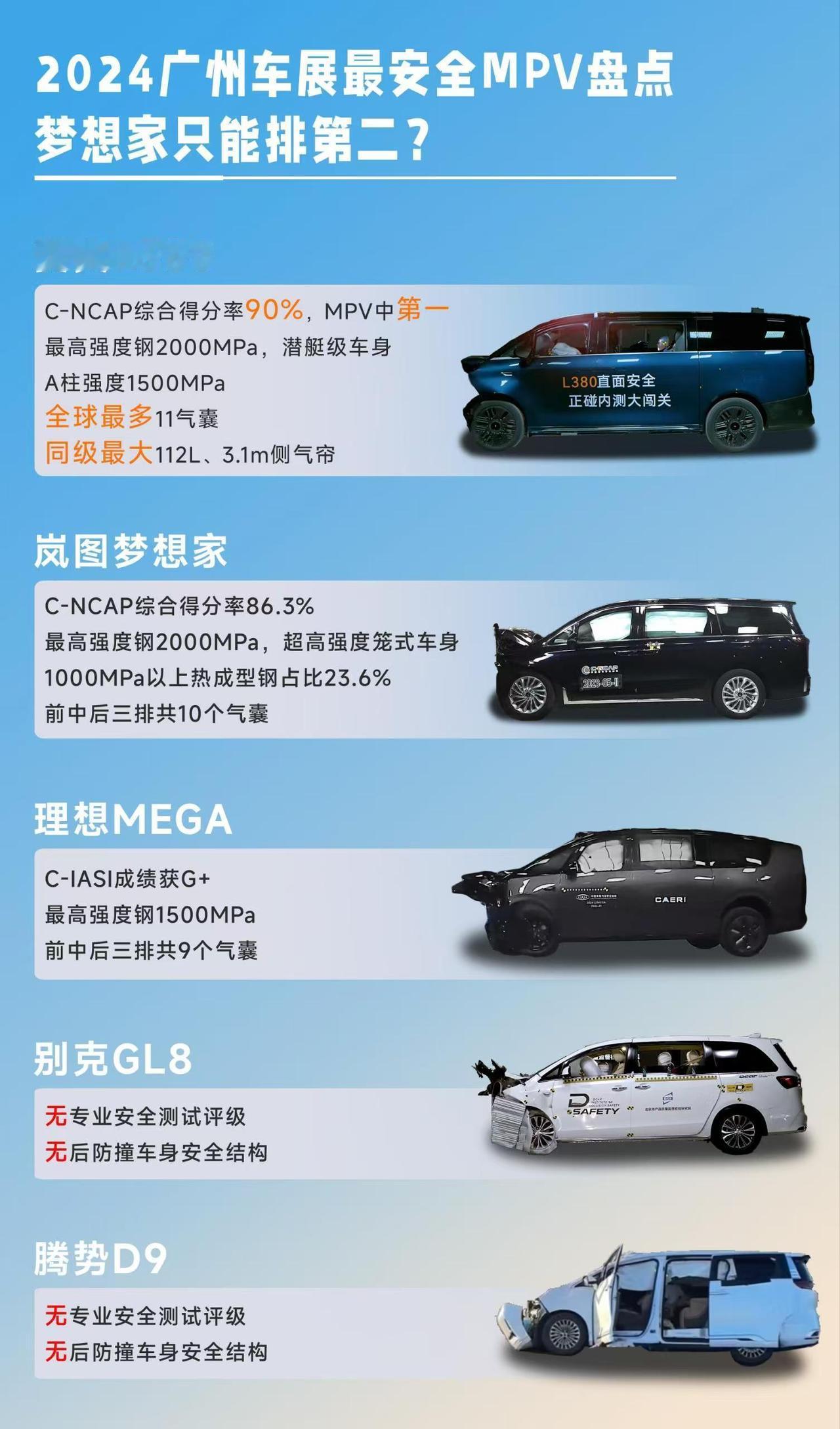 广州车展超越梦想家，最安全MPV车型大盘点广州国际汽车展览会人气旺