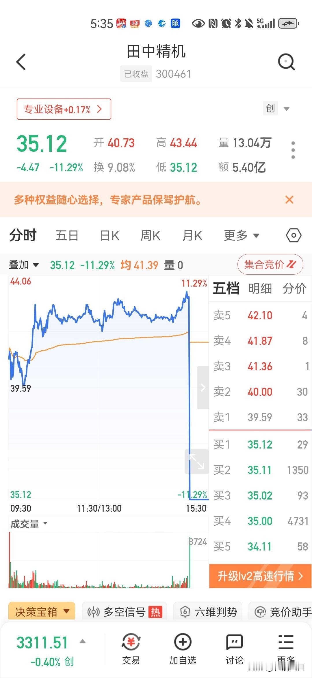 咋回事？“天地板”次日涨停！田中精机主力上演“极限反杀”

昨天尾盘闪崩20%，