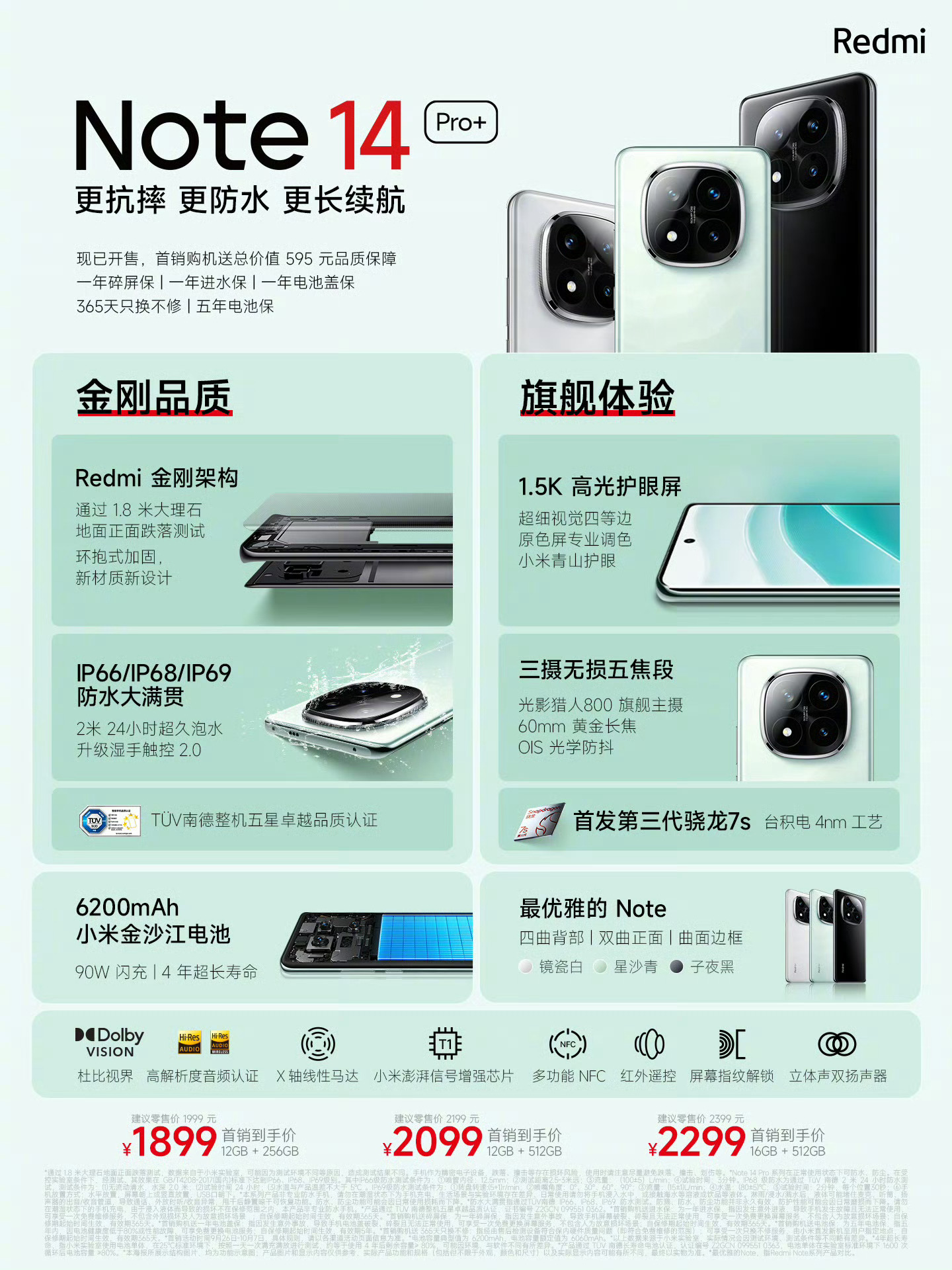 Redmi Note 14 Pro+ 的含金量还在上升[笑哈哈] 
