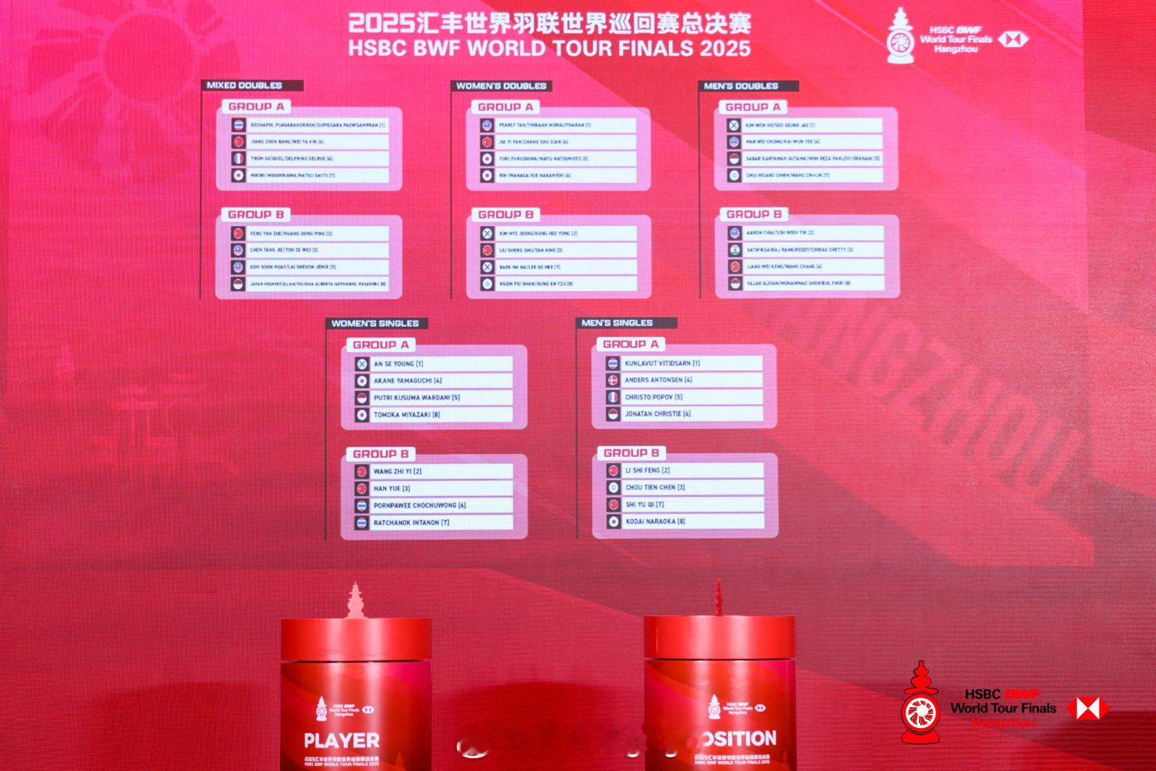2025年世界羽联年终总决赛 汇总版签表图片来源：总决赛赛事组委会 