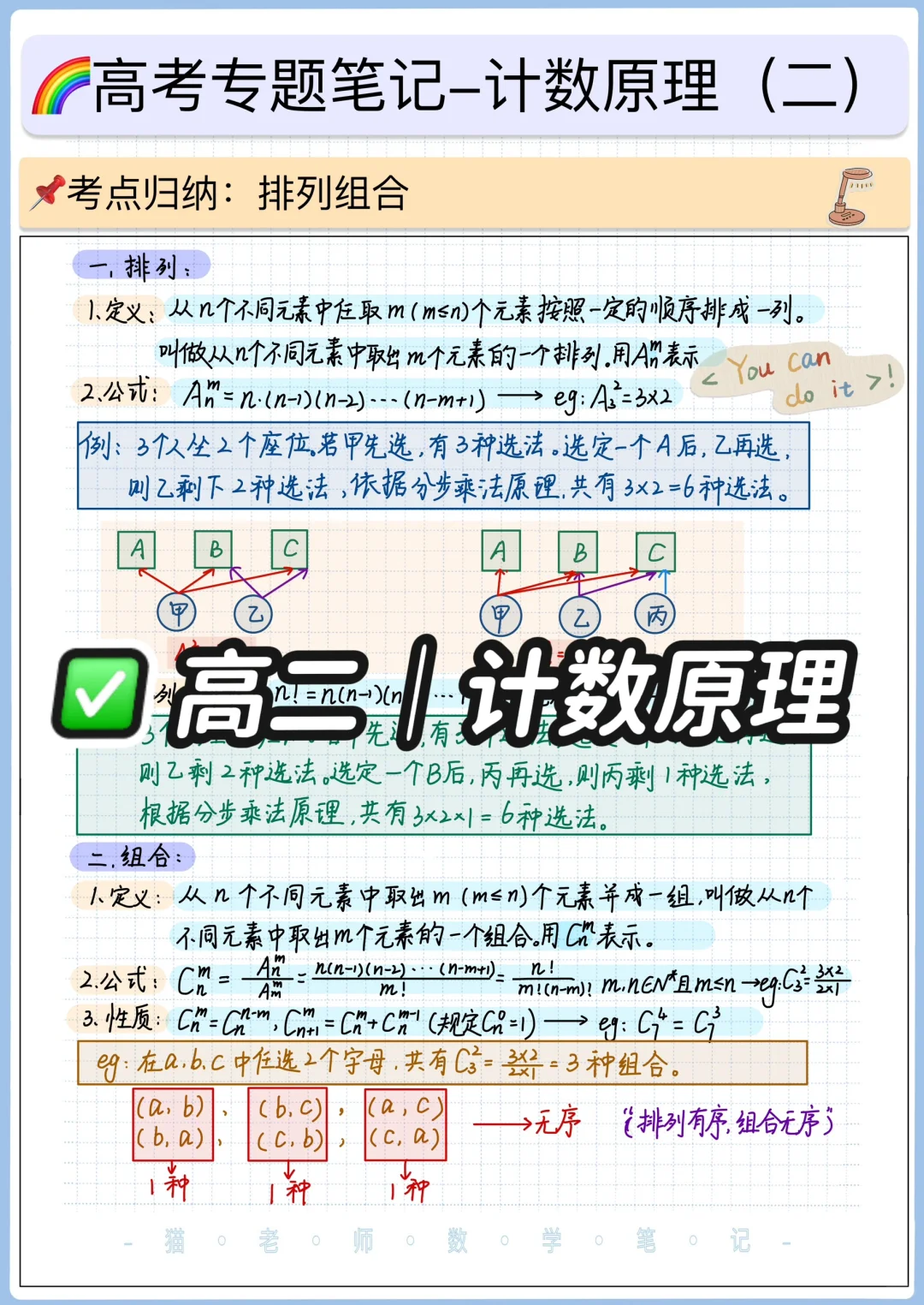 📚计数原理与排列组合方法归纳✅