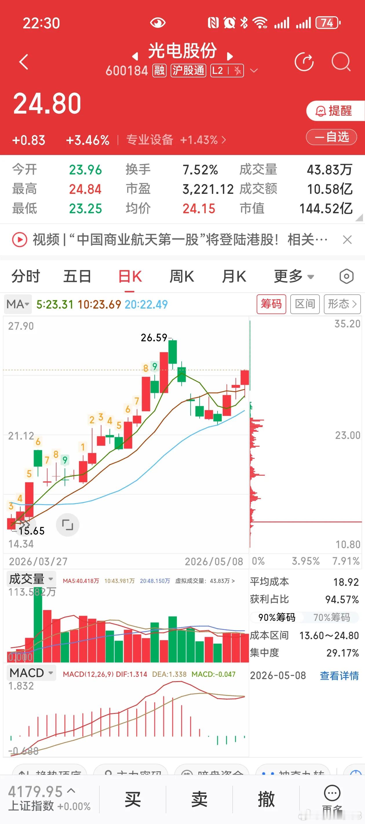 汇源通信/光电股份:都属于光通信模块，回调后都连续收了3根阳线！光通信模块最近热