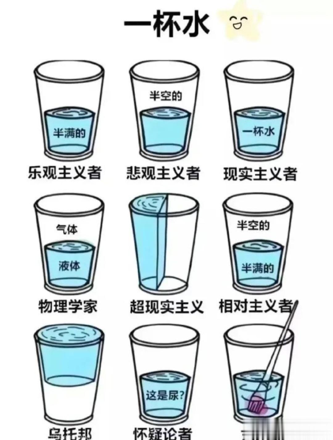 我是乐观的[笑而不语] ​​​