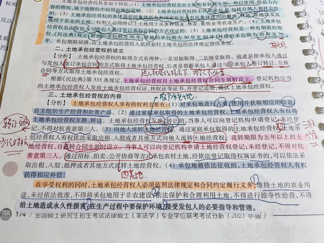 【学习笔记分享】土地承包经营权&三权分置