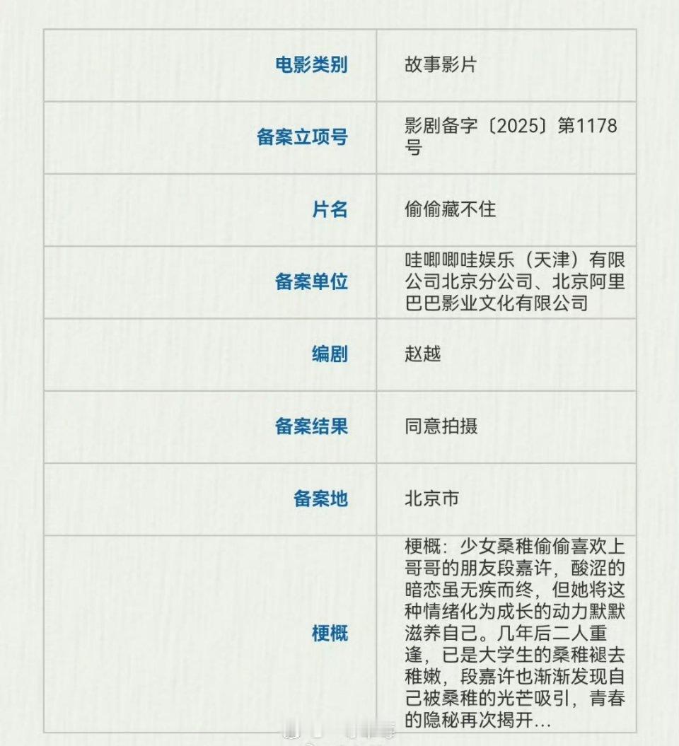 哇唧唧哇《偷偷藏不住》电影版备案，长剧、短剧后，电影来了，藏不完了。 ​​​