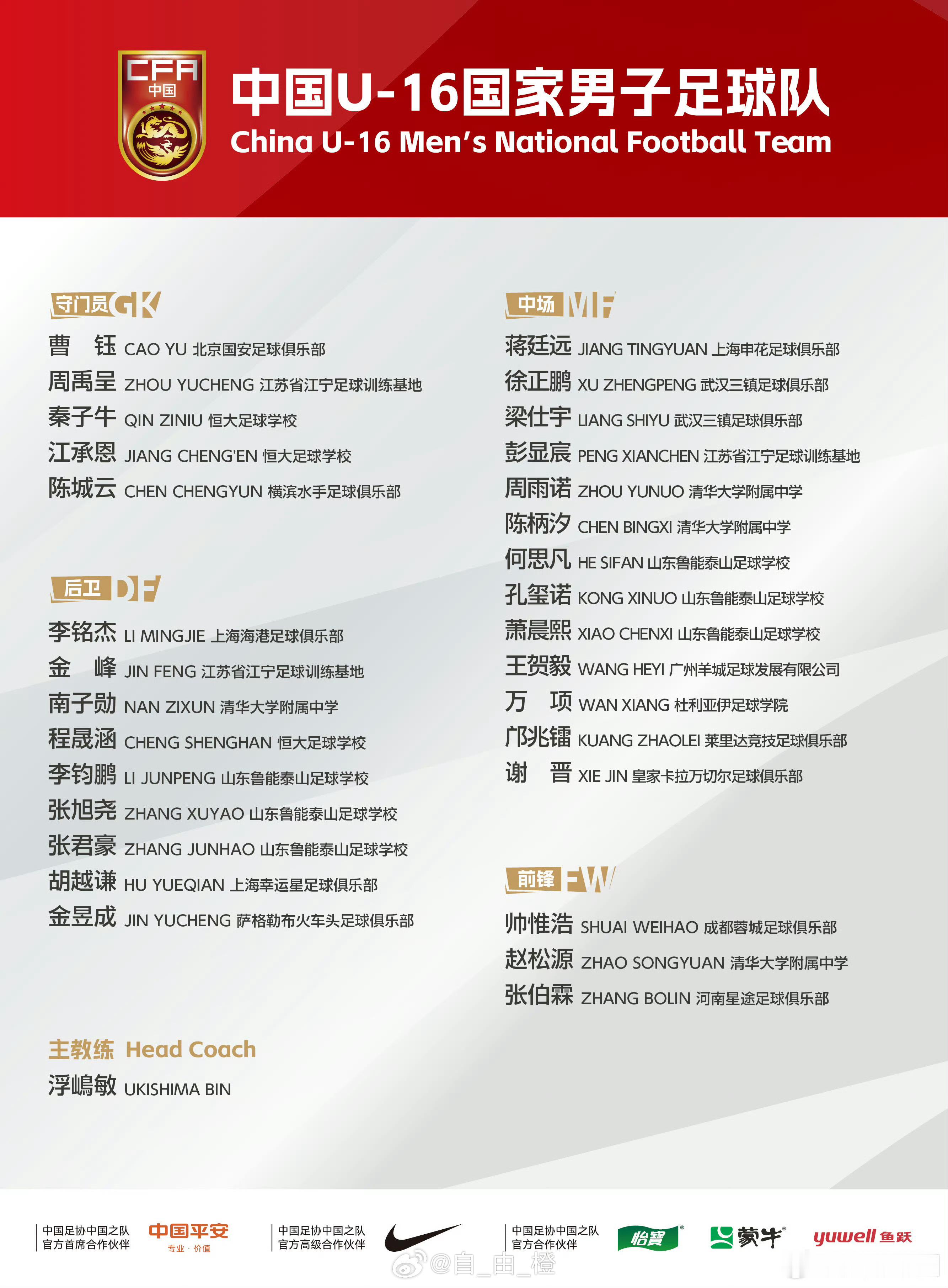 北京时间11月4日，中国U-16国家男子足球队集训名单公布，山东鲁能泰山足球学校