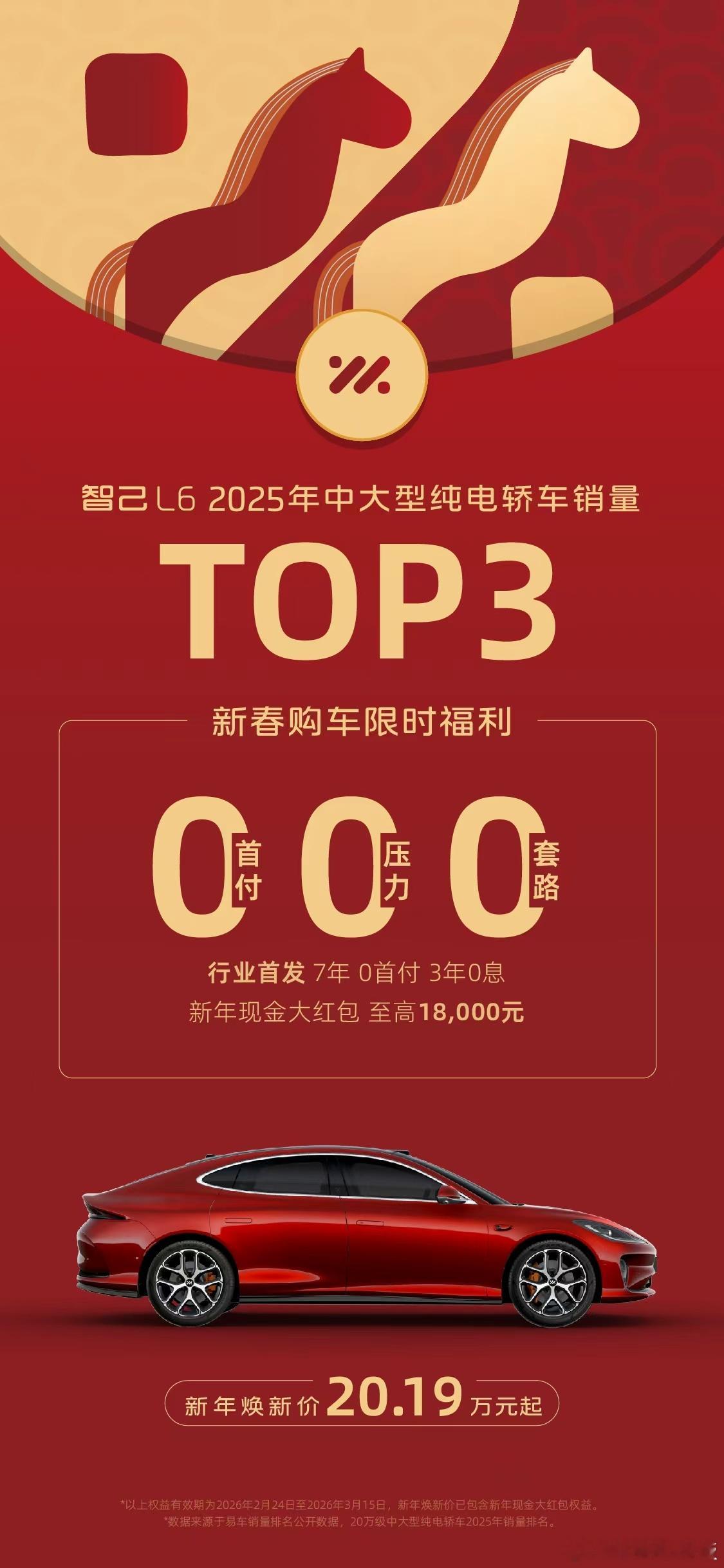 刚开工智己就卷起来了即日起至3月15日，购买智己LS6、智己LS9、智己L6，即