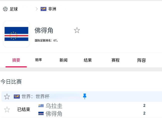 佛得角队连续逼平世界冠军队，发人深思。
有人估计要问这是什么国家？
这么厉害？