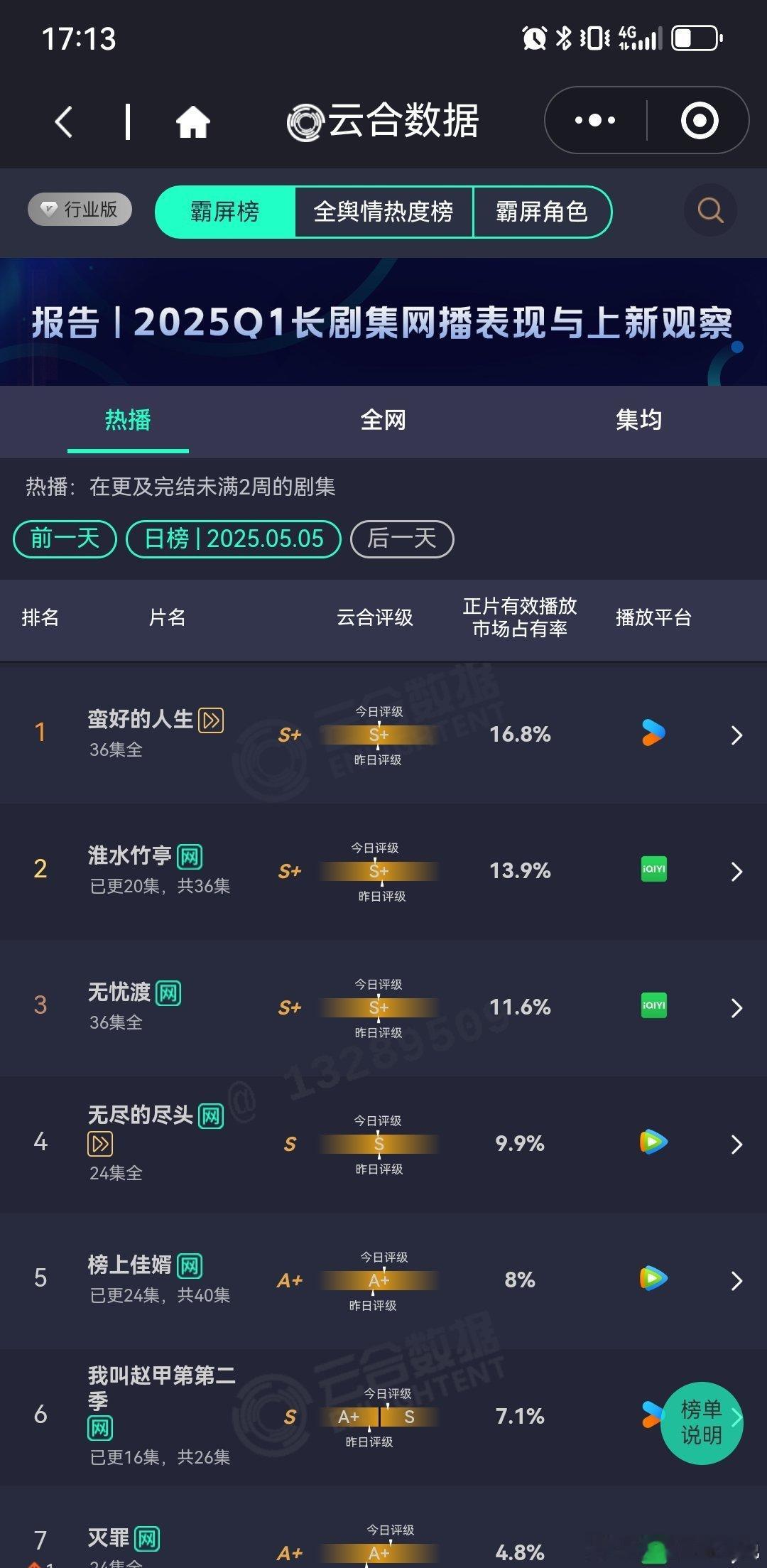 5.5云🈴1️⃣蛮好的人生2️⃣淮水竹亭3️⃣无忧渡淮水竹亭再不登顶，就播完了