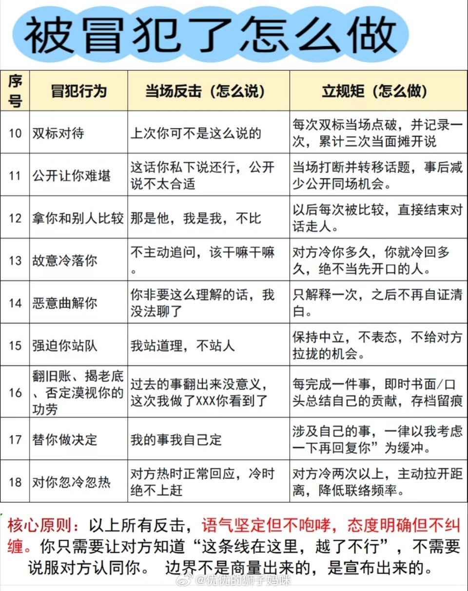 被冒犯了怎么做？ 