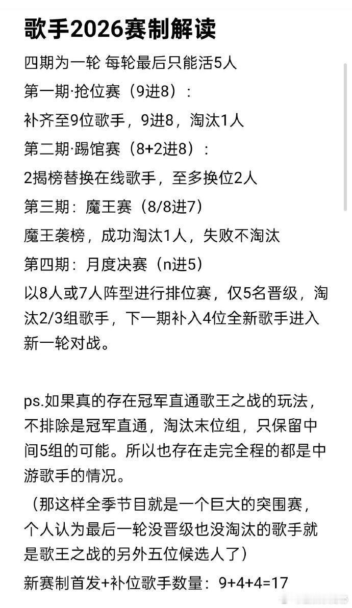 网传歌手袭榜改成大魔王了歌手首发阵容从袭榜挑战者变身大魔王，霸气气场尽显无疑 