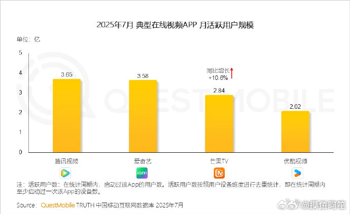离开藏海传热播期的👖就这样又变回弟弟[笑cry] ​​​