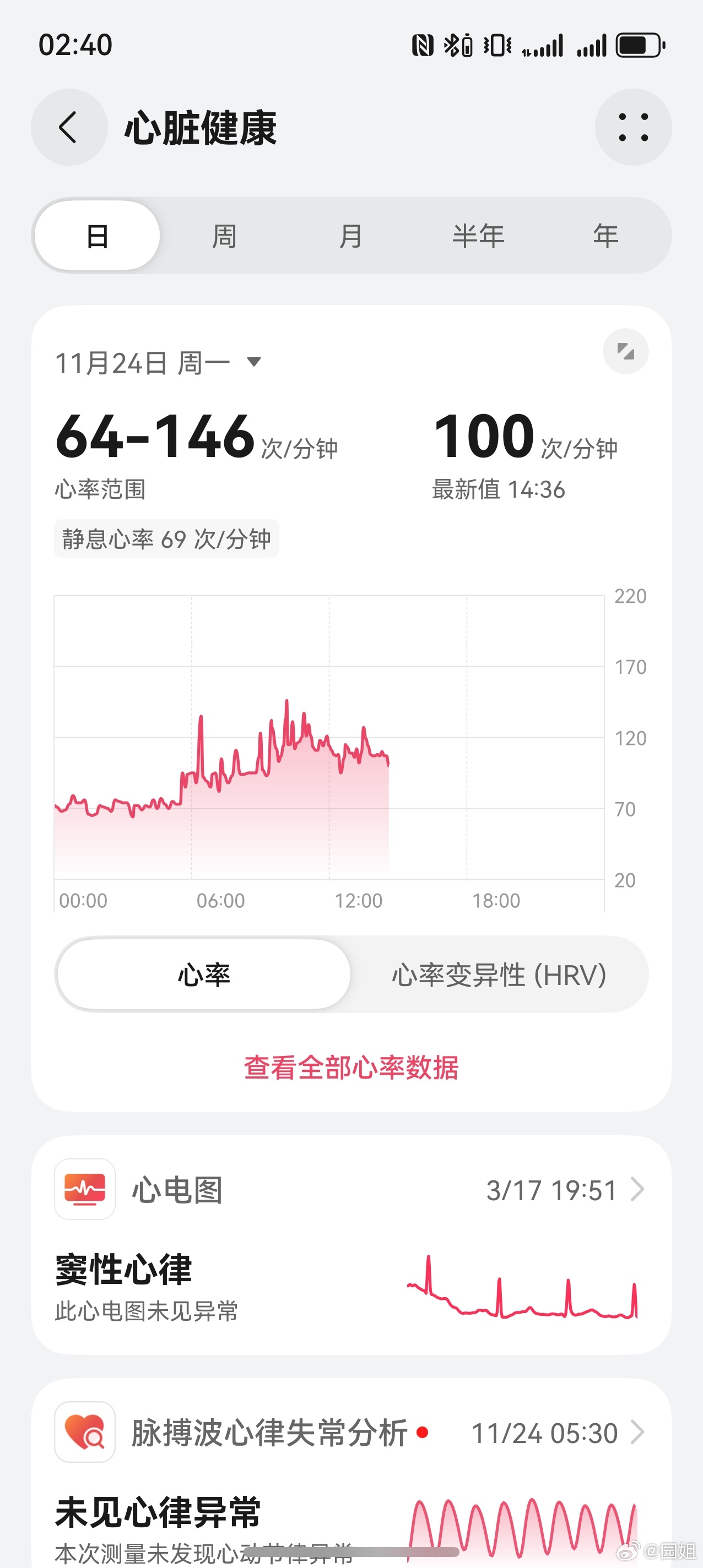 今天也不知道怎么了心率一直下不来