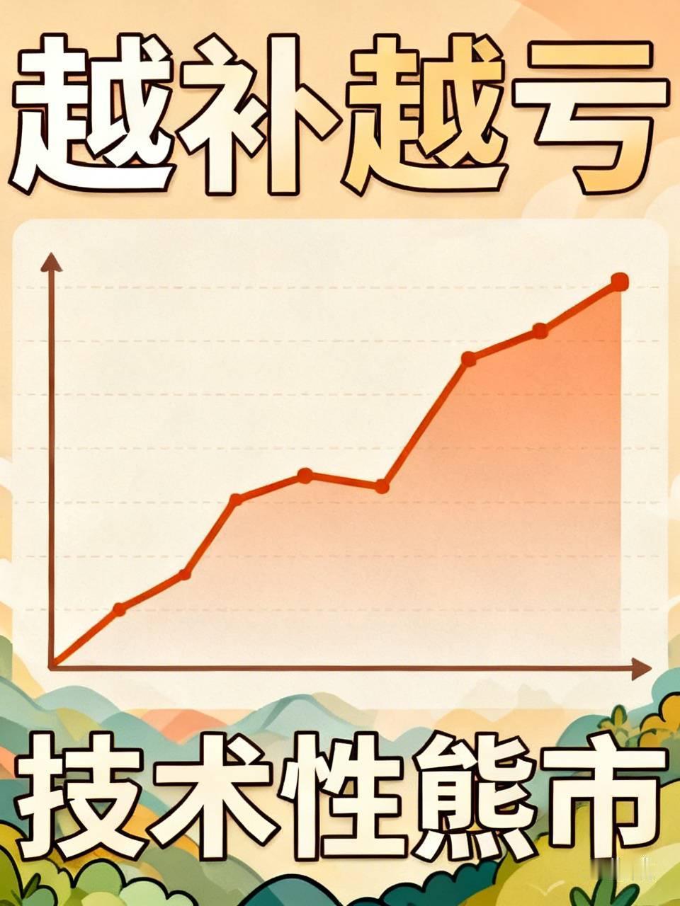 一个股民，17块进场，16块补，15块再加，每跌1块钱就扔进去3万。到12块的时