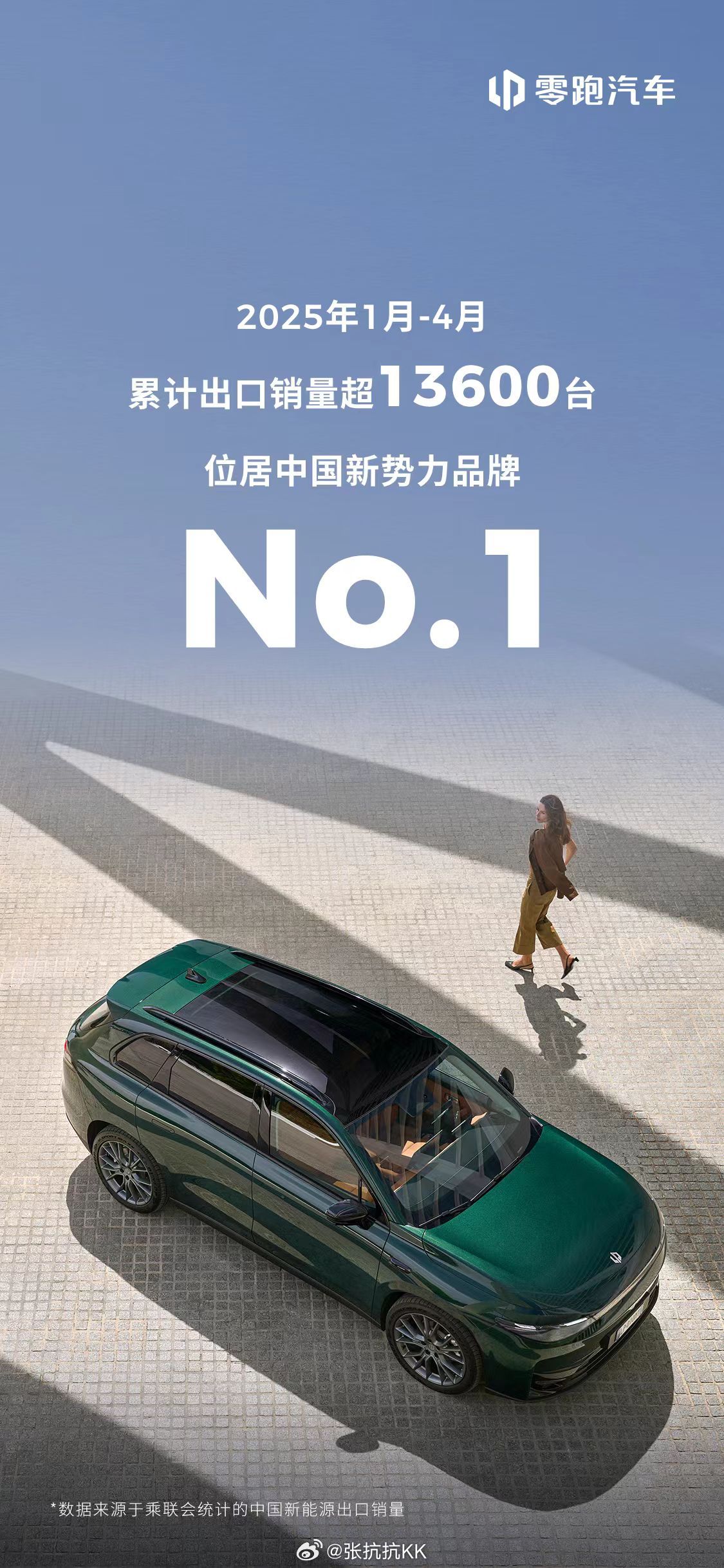 据乘联会统计的中国新能源海外销量数据显示：4月，奇瑞、比亚迪分列中国新能源全品牌