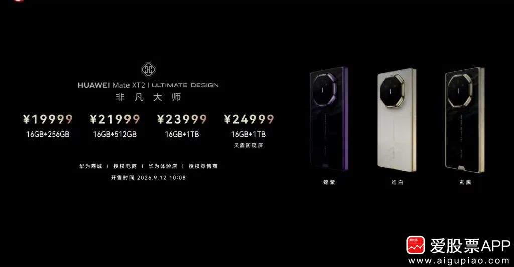 6年磨一剑，华为首款“韬定律”芯片手机来了。华为今日发布三折叠屏手机Mate X