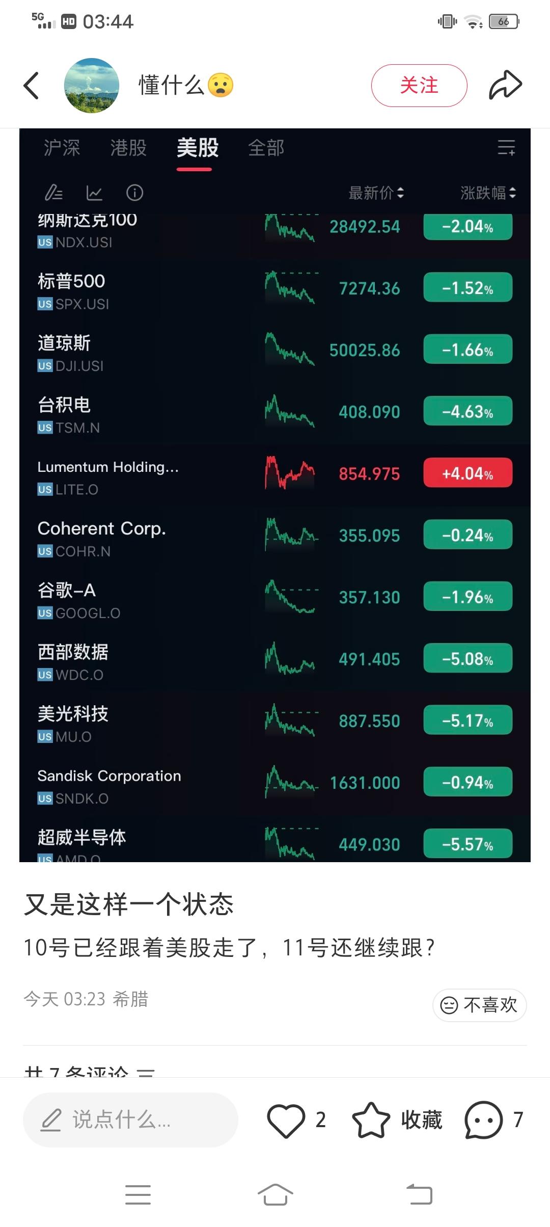 美股又是“万绿丛中一点红”，明天港股和我们大A能不能有一个不一样的走势啊？真的有