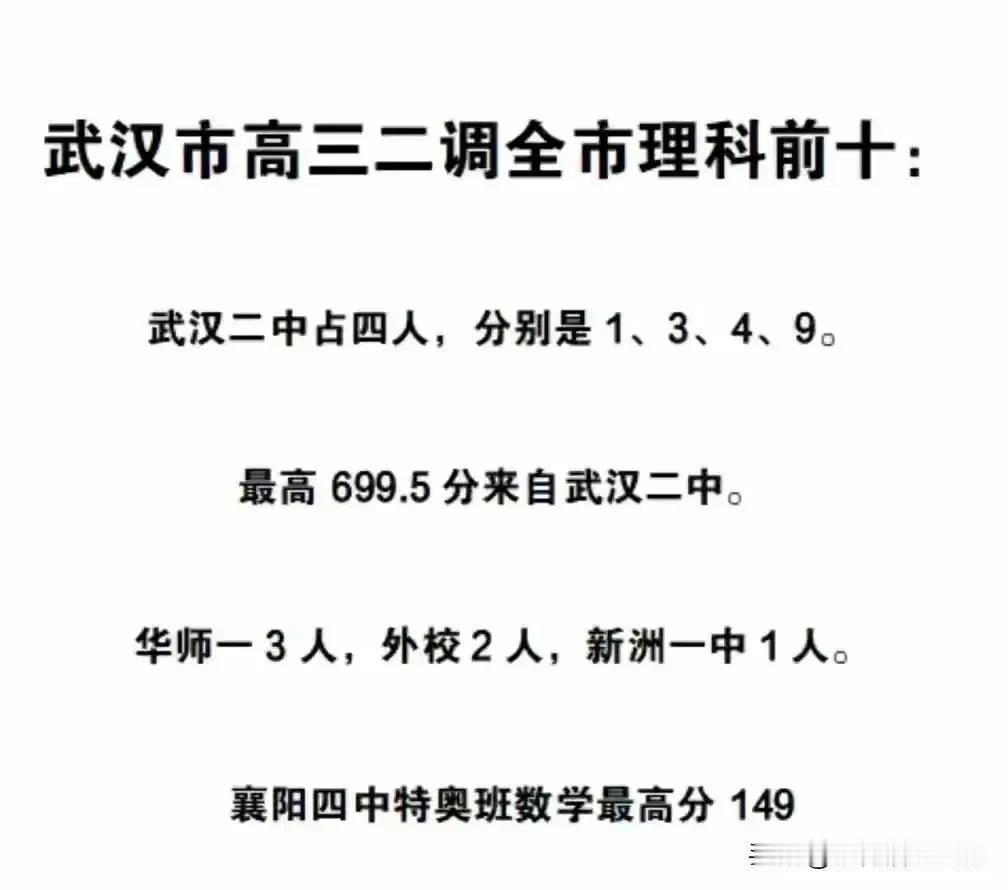 二调武汉市理科前十，二中占4人，不知道今年的高考赢家会不会是二中呢。