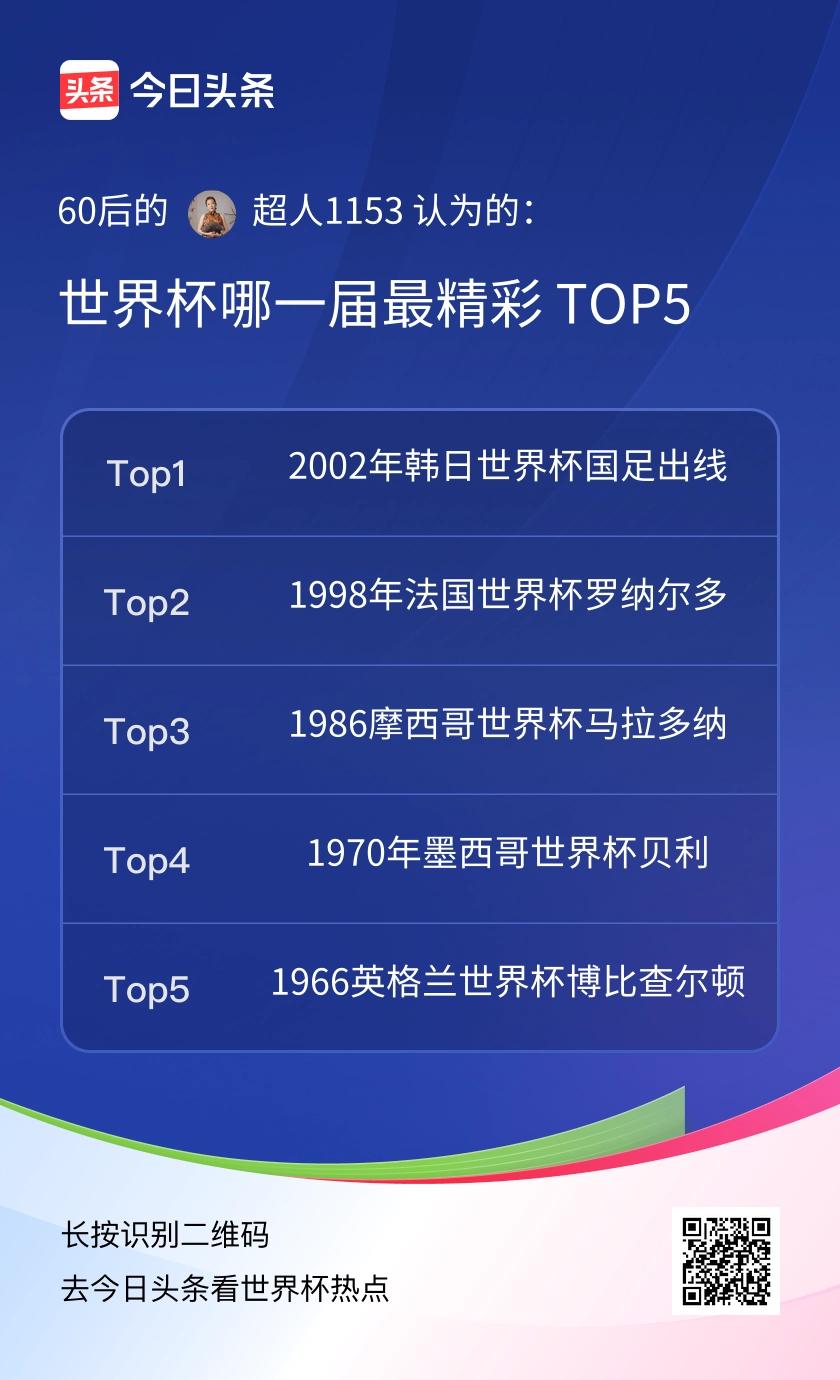 TOP5