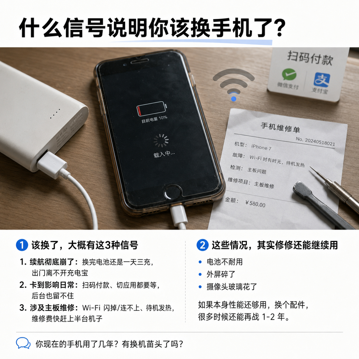 什么信号说明你该换手机了  我想了想就我归纳了几种：一是续航彻底崩了，换完新电池