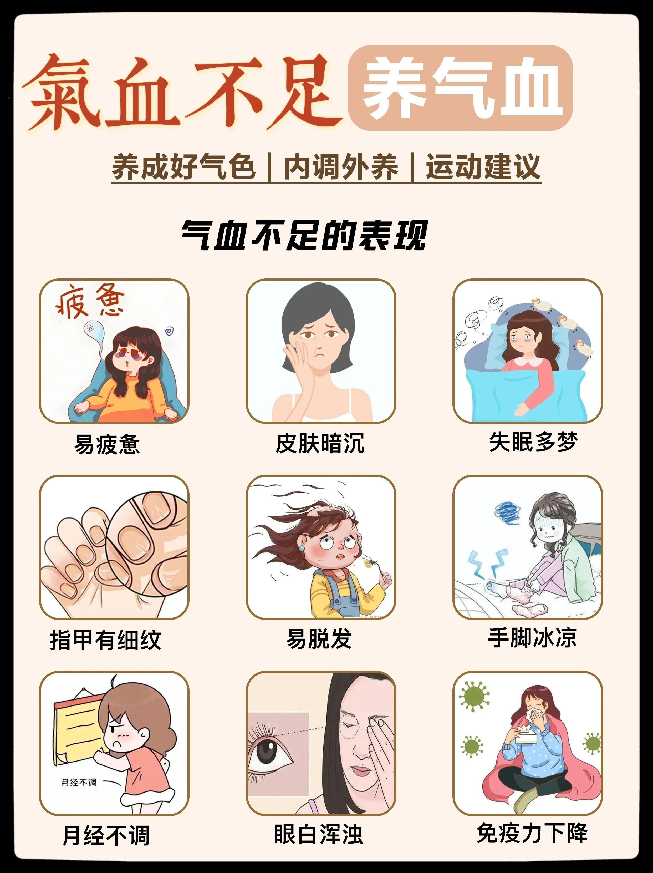 气血不足=颜值掉线！这样调，30天气色回春气血不足，颜值秒掉线：脸色暗黄、脱发、