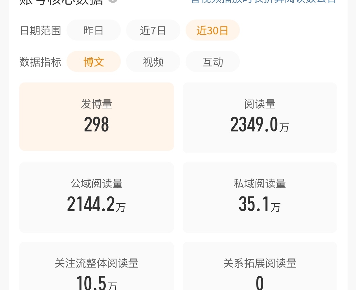 明天还能再摆烂一天。