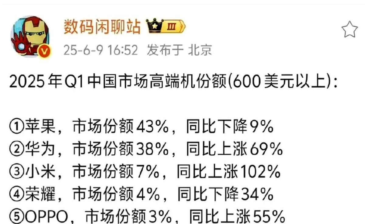 说出来笑掉大牙，天天喊高端成了，但最终一看国产高端市场，完全依靠一个被制裁5年的