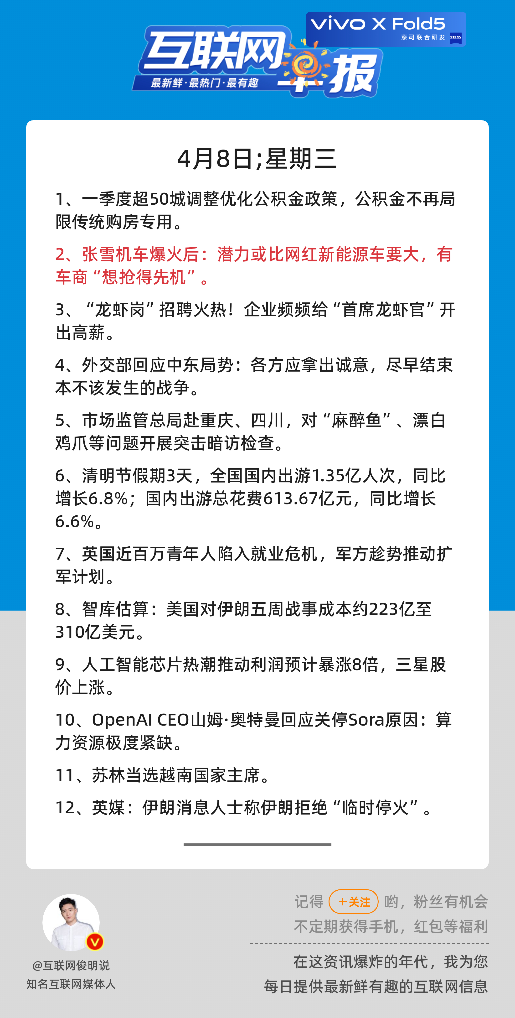 4月8日，星期三，《第3102期》；互联网早报，众览天下事关心第2条：张雪机车爆
