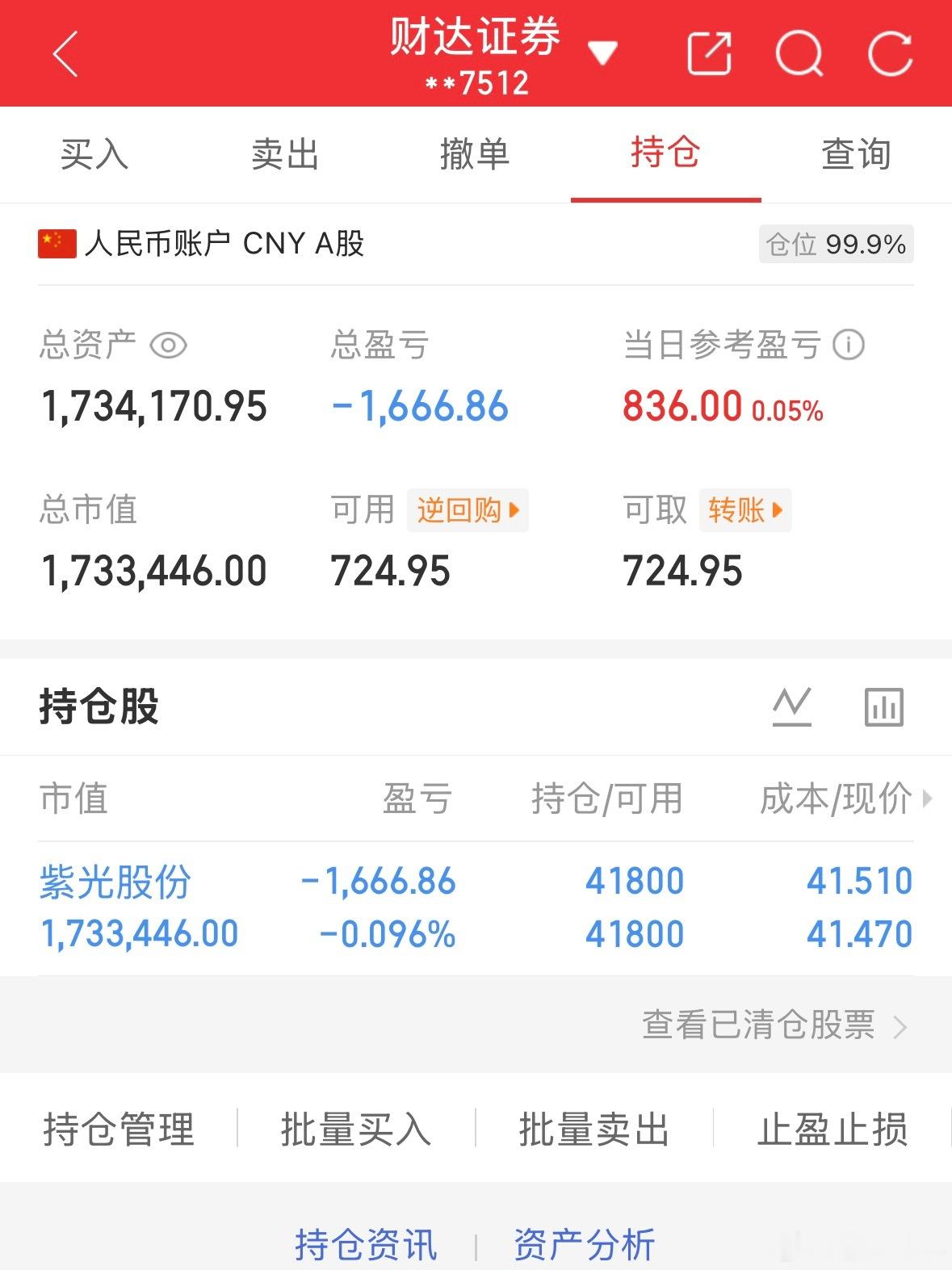 50万全职炒股的第68天总资产1734170当日参考盈亏+836持仓股：持紫光股