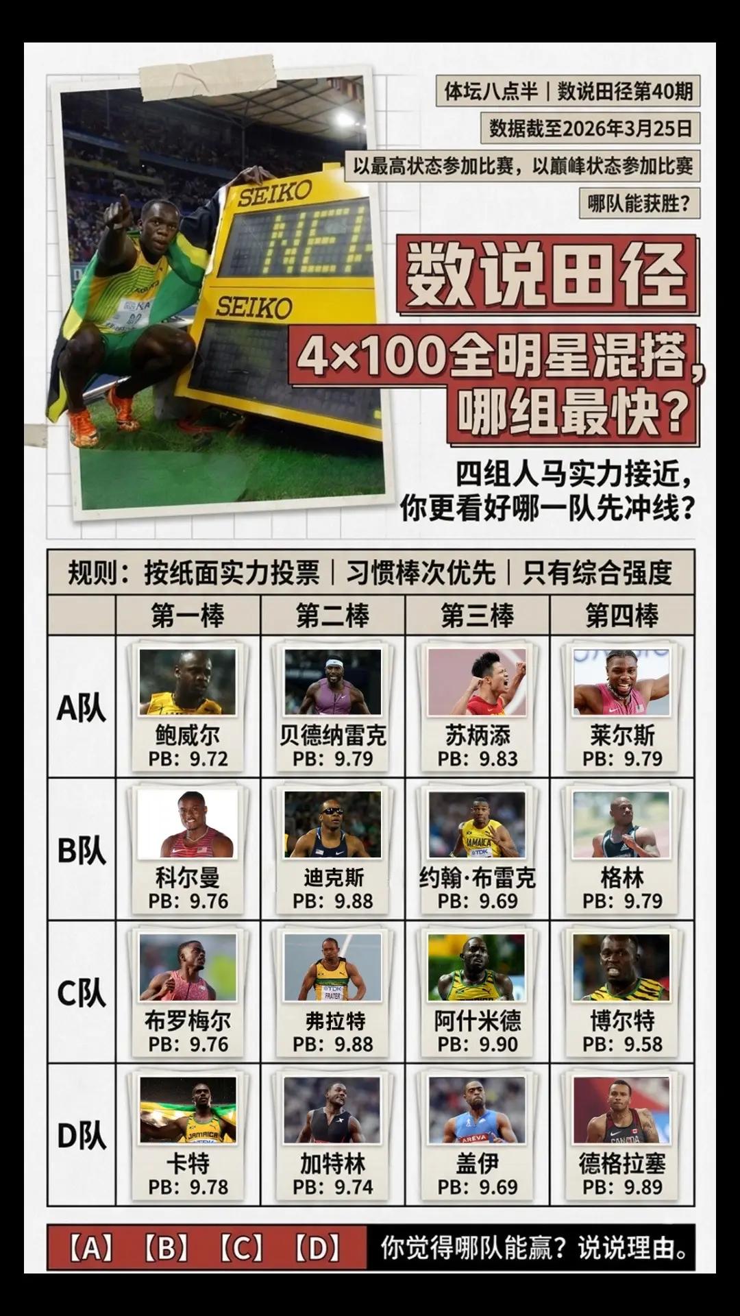 每组实力都差不多 真是很难选啊。4x100米接力 跑步 短跑 博尔特