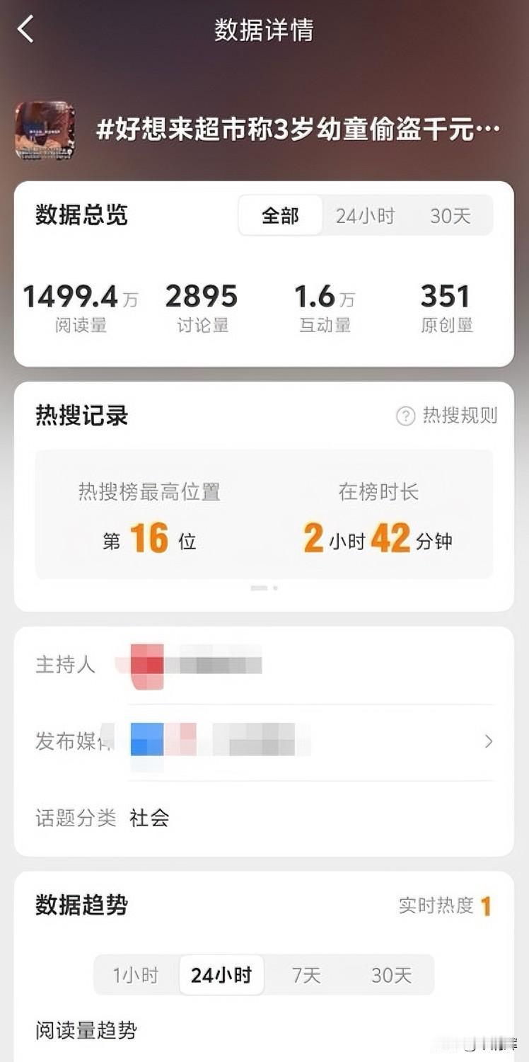 好想来3岁幼童事件引争议，公司称已成立工作组紧急处理。据瑞财经，近日，一则话题为