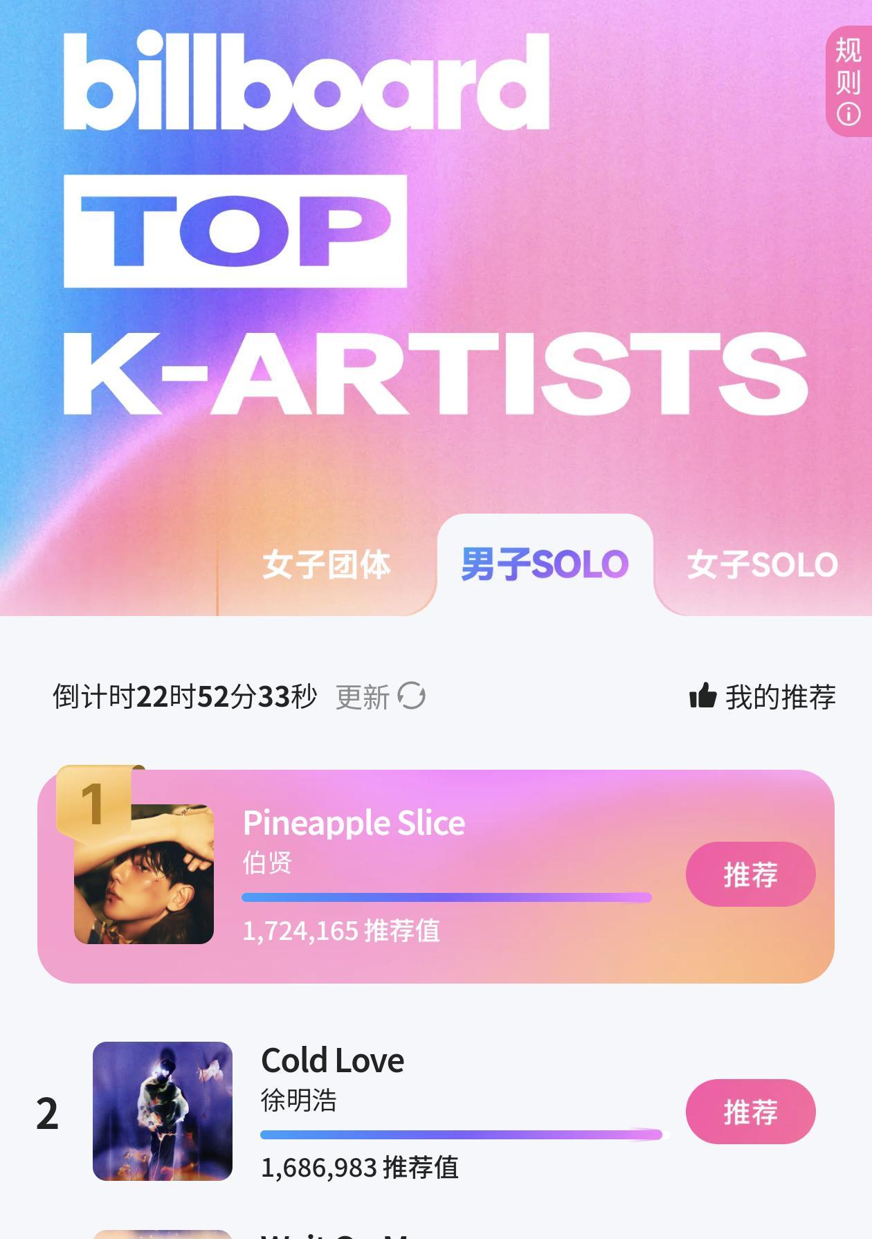 The8徐明浩 xmh 徐明浩鬼步舞 票差3.7w还有谁在躺 最后23小时 