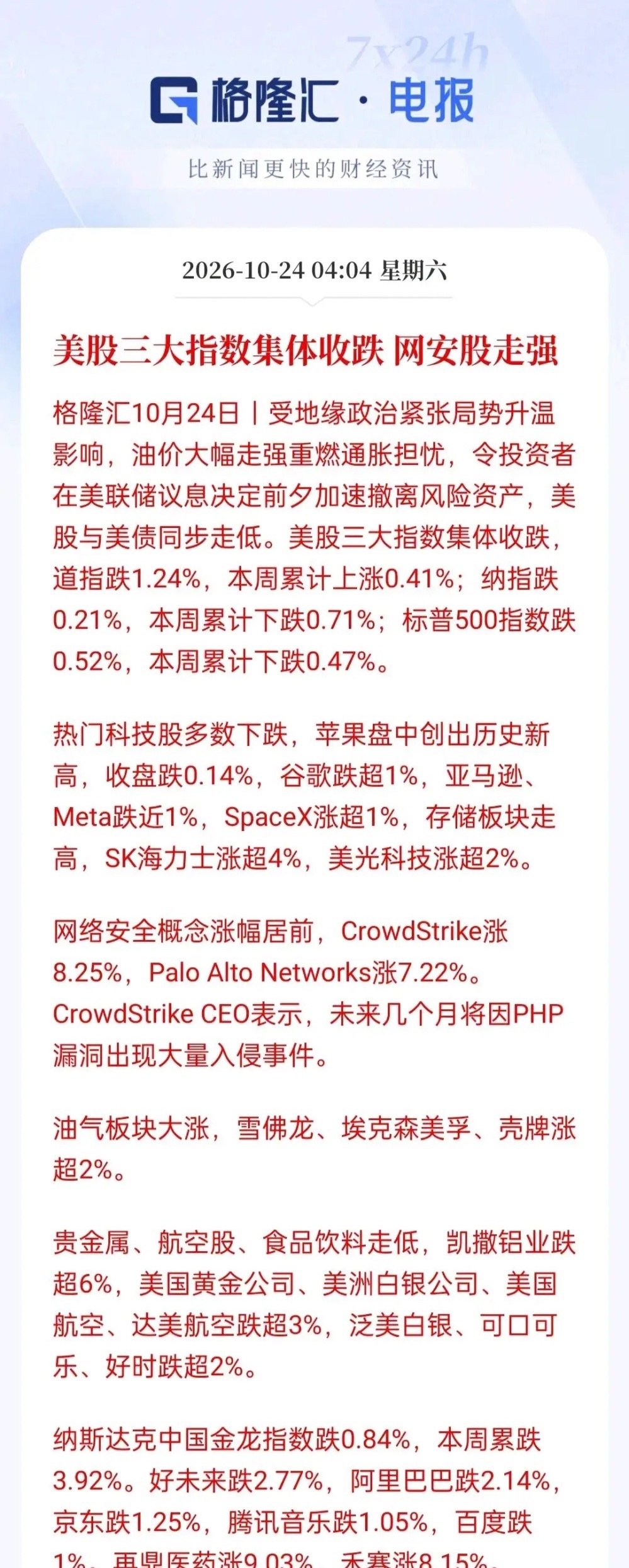 昨夜美股三大指数集体收跌，热门科技股和中概股也普遍下跌。A股在周五迎来超跌反弹以