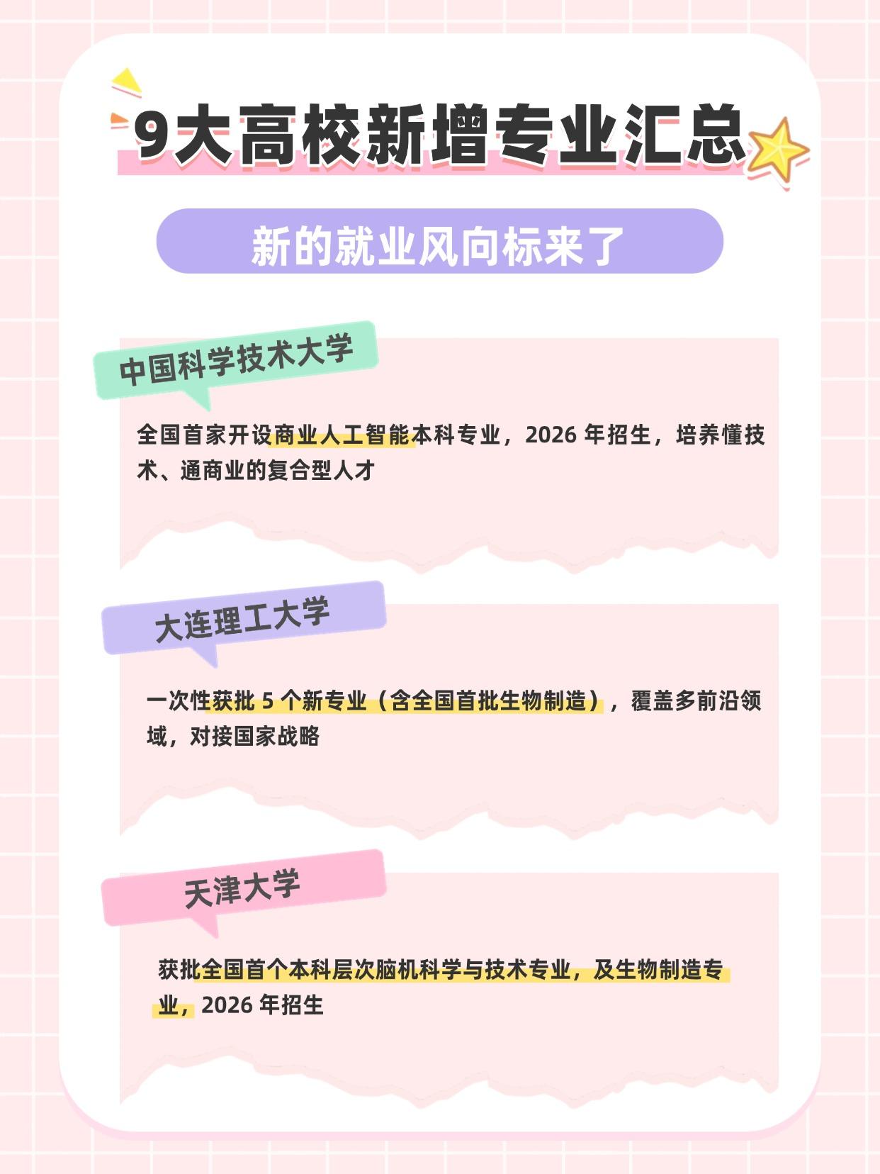 9所高校官宣｜2026年新增了这些国家紧缺专业🔥

人工智能、脑机科学、生物制