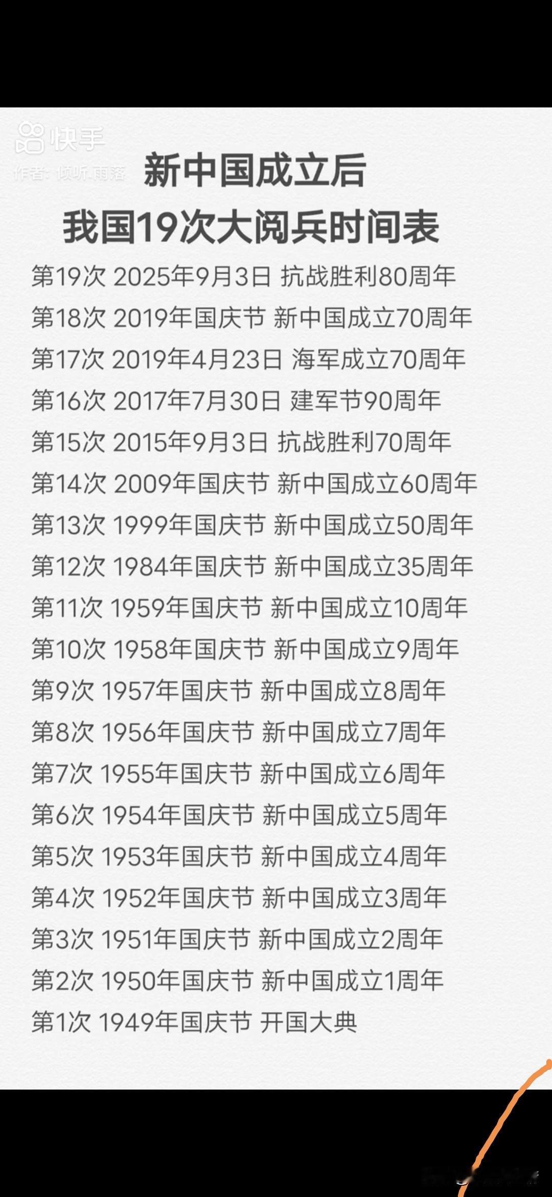 中国19次大阅兵，你都知道时间吗？这张图告诉你。