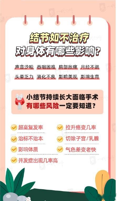 甲状腺结节不想癌变，以下4个坑，千万不要踩不少人查出甲状腺结节，医生也没给说的很