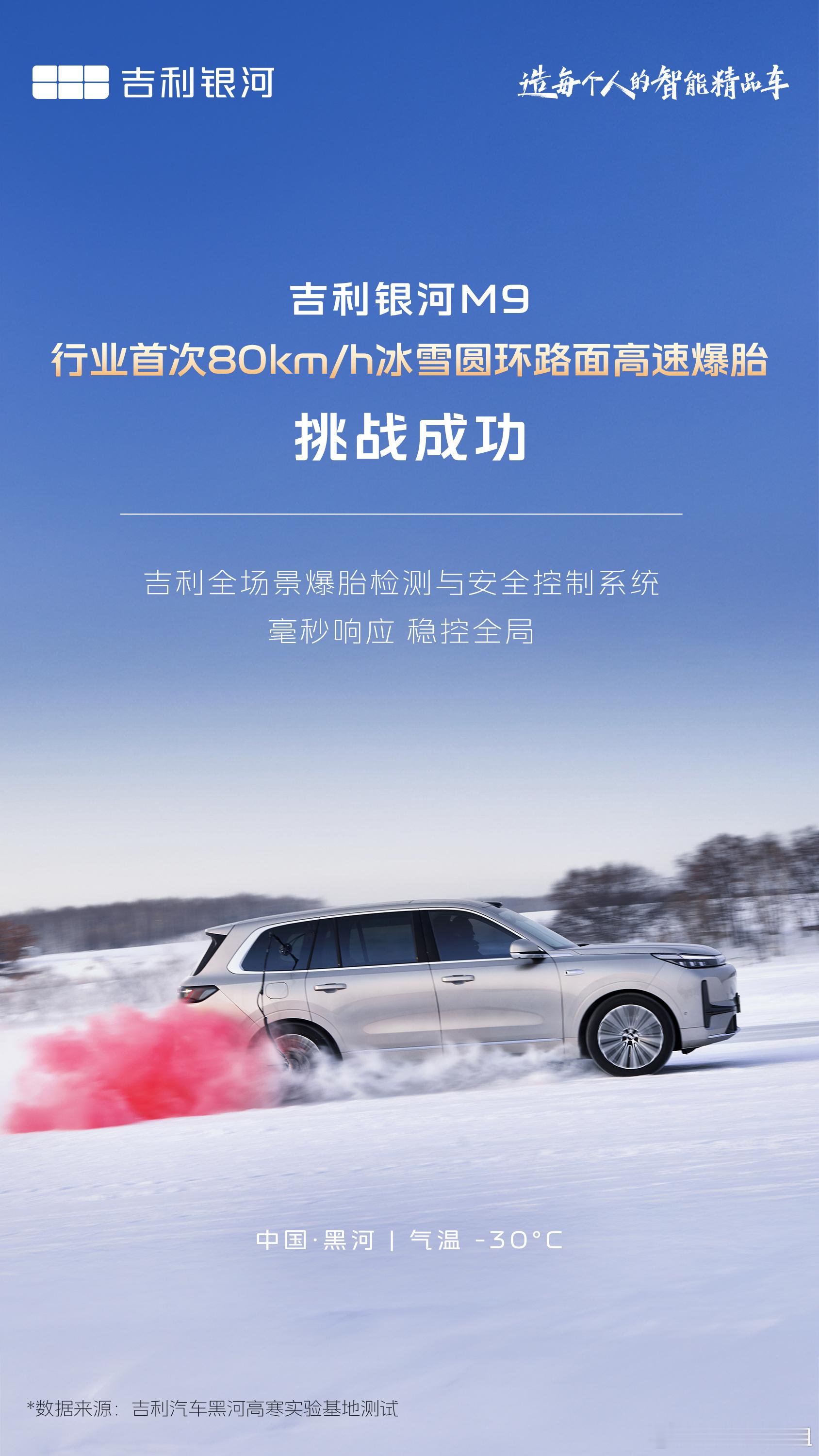 当行业为“自动驾驶”的表述集体噡声时，吉利银河让总经理范峻毅坐进了-30°C黑河