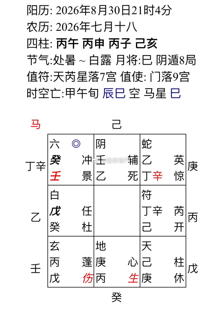 问对方某某方面的能力如何？业务能力一般，并不是很精通，善于给自己辩解，还会喜欢偷