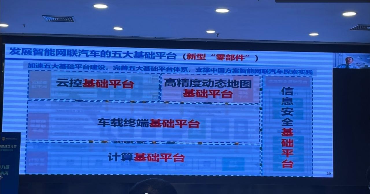 院士报告解读之02：思想钢印！看看大佬们是怎么规划智能网联汽车的“基础设施”的？