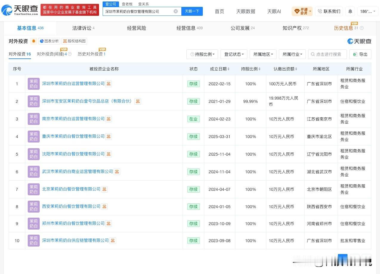 【茉莉奶白对外投资16家企业 茉莉奶白投资企业覆盖多个城市】茉莉奶白已成功登记四