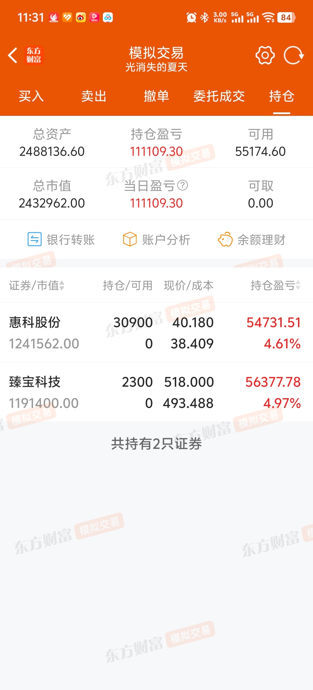 盘中富贵，盘面好，抄底5+甚至8+，不好亏1，明天兑现为主了。 