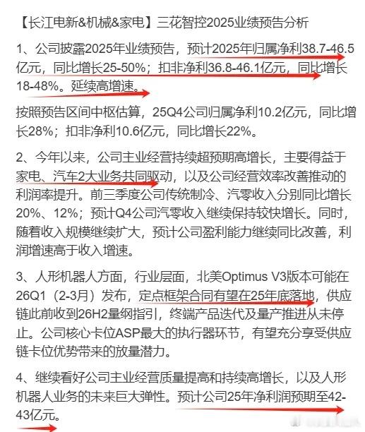 今晚三花发布2025业绩预告。三花智控：预计2025年净利润39亿元-46亿元 