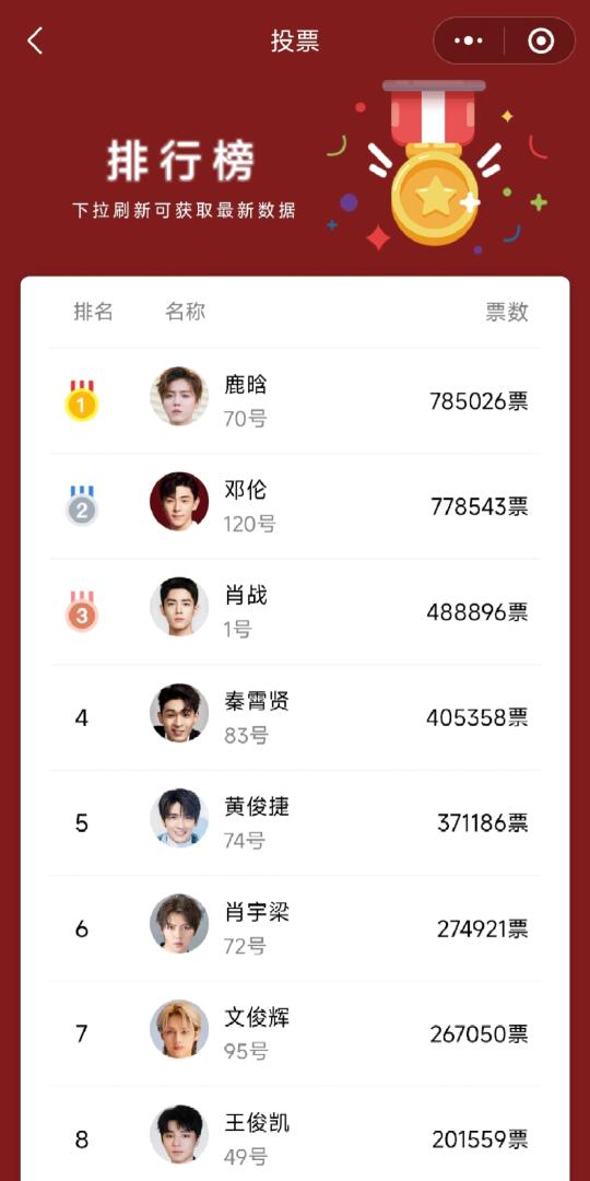 鹿晗 不好意思 鹿晗永远的top1
