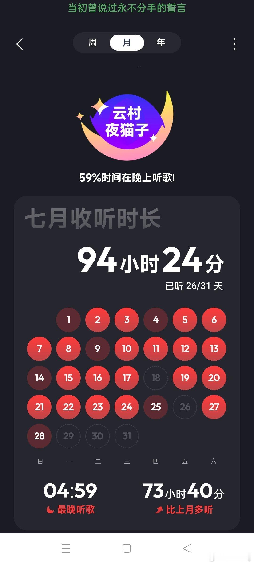 争取突破 ​​​