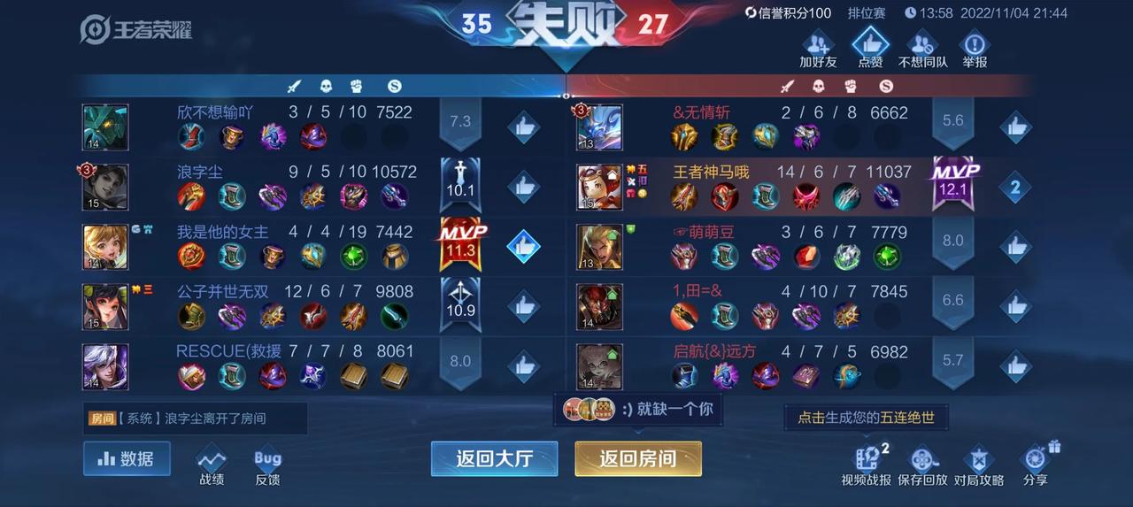  
我这小卤蛋，怎样才能带动你们……我嘎嘎乱杀，你们直接送的超神